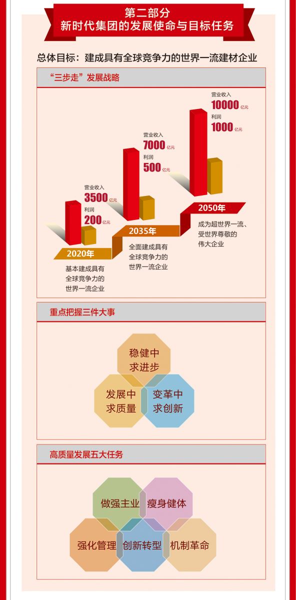 澳门今晚开彩