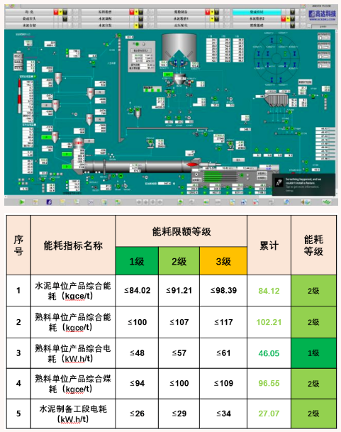 澳门今晚开彩